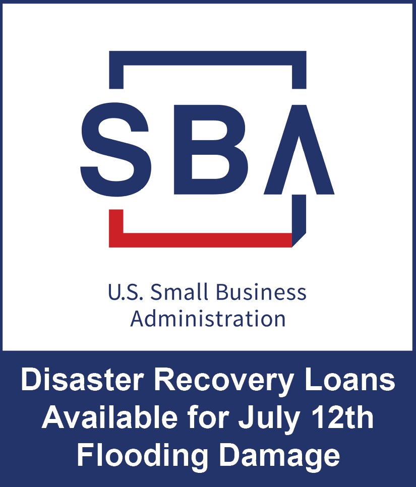SBA Loans1