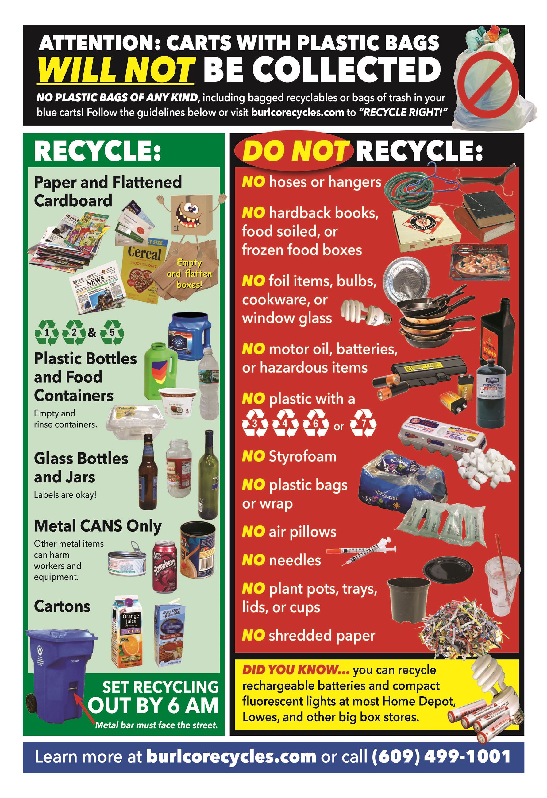 Recycle Graphic 2021